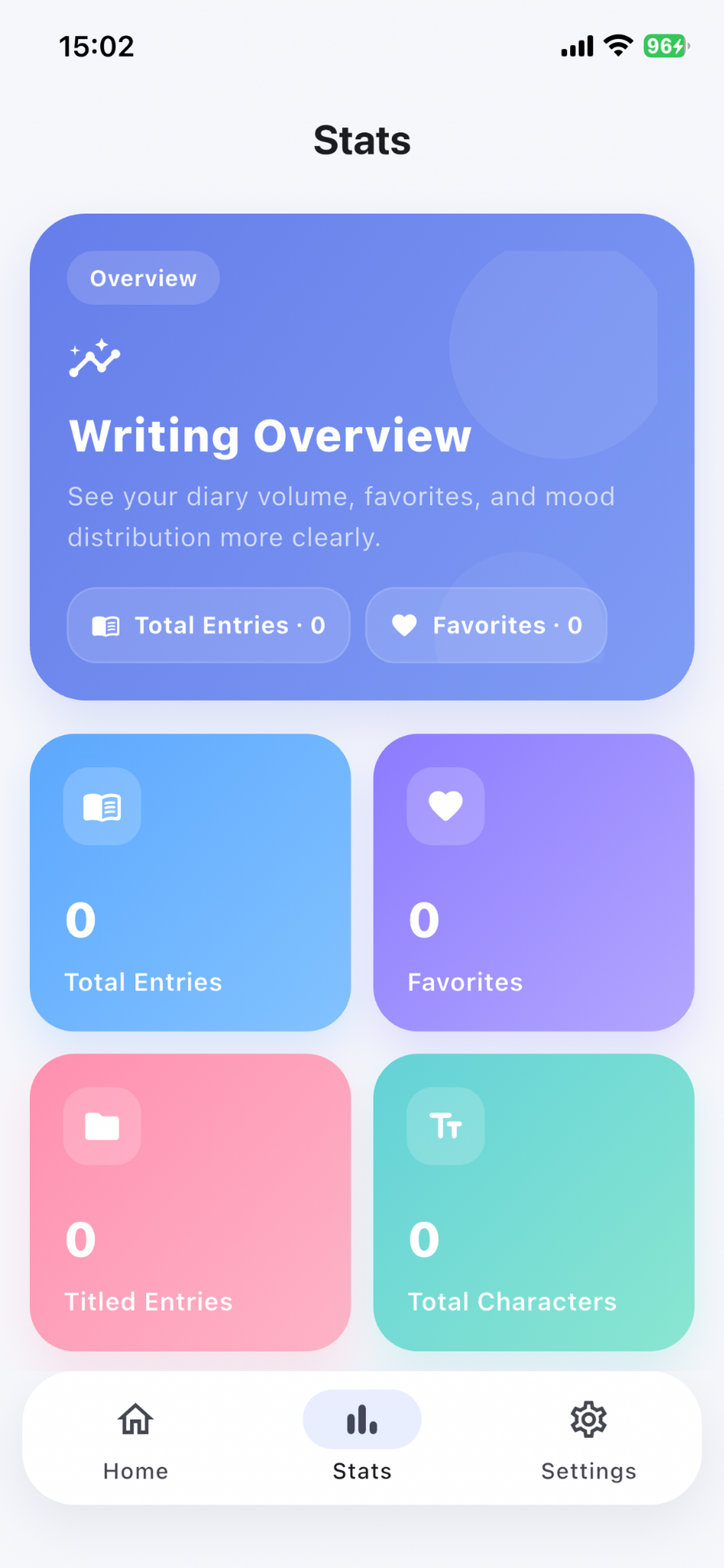 SAYIN diary statistics screen